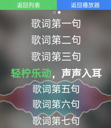 轻柠音乐歌词与音频可视化实机界面，歌词信息为示例内容